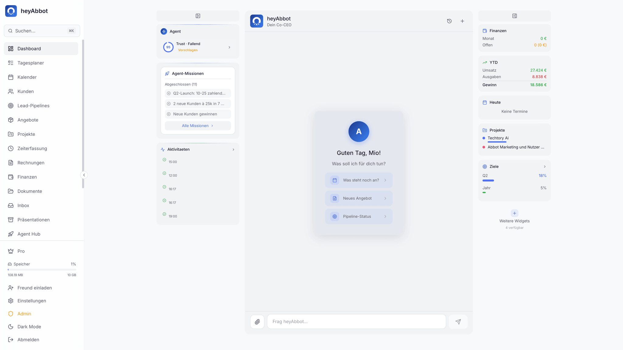 KI-Dashboard